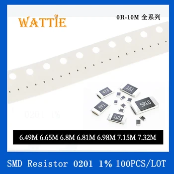 SMD резистор 0201 1% 6,49 М 6,65 М 6,8 М 6,81 М 6,98 М 7,15 М 7,32 М 100 шт./лот микросхемные резисторы 1/20 Вт 0,6 мм *0,3 мм