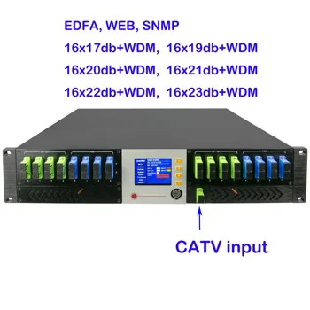 SNMP, WEB, бесплатная доставка 16x20dBm, 16x23dBm, с кабелем усилителя оптического волокна WDM 1550 нм, Волоконно-оптический усилитель, легированный эрбием (EDFA)